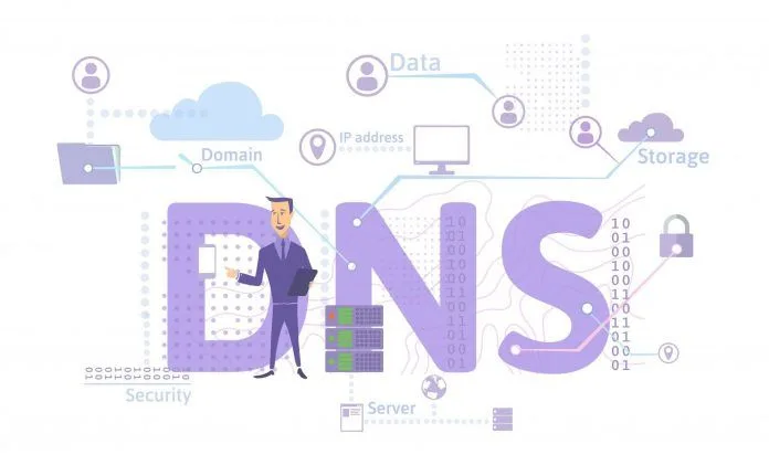 Иллюстрация DNS с доменами, IP-адресами и сервером